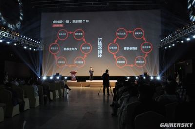 浩方平臺15周年全新“競化”