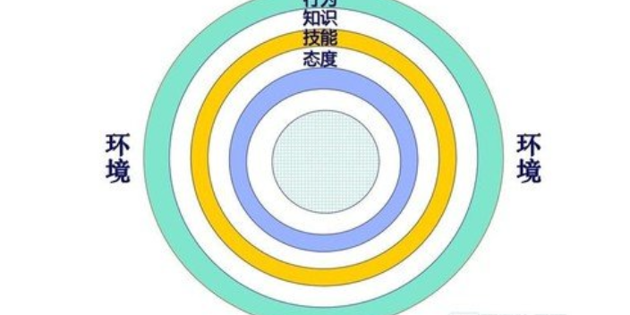 浙江推廣市場營銷策劃收購價(jià),市場營銷策劃