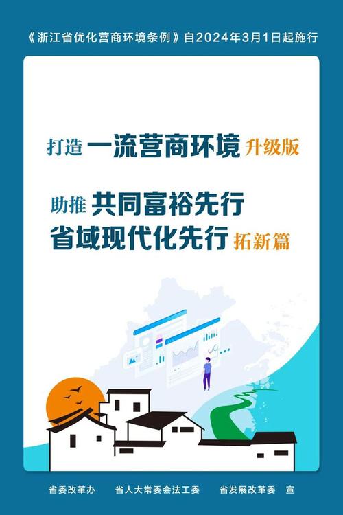 重磅浙江省優(yōu)化營商環(huán)境條例今起施行