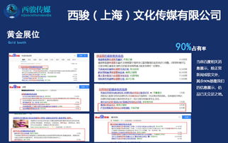 上海網(wǎng)站seo優(yōu)化公司教你如何提高文章打開(kāi)率 西駿傳媒