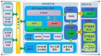 網(wǎng)站怎么優(yōu)化關(guān)鍵詞快速提升排名