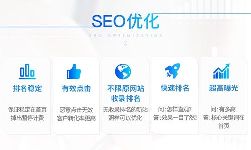 江蘇新網(wǎng)站如何優(yōu)化,廣告投放臺