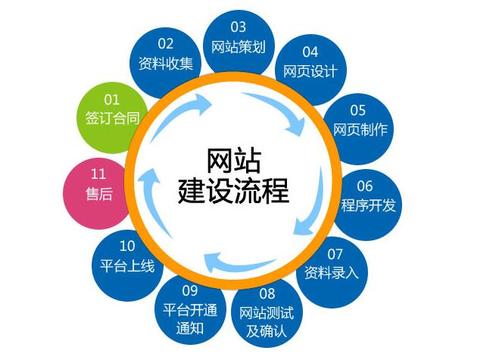 浙江推廣加盟,祥云總部合作電話