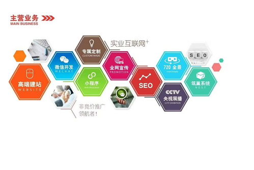 安徽做網(wǎng)站