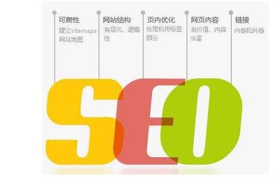 浙江企業(yè)網(wǎng)絡(luò)推廣的公司