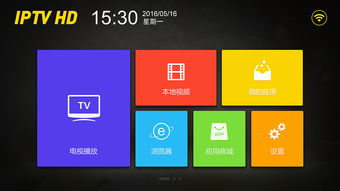 面試作業(yè)優(yōu)化 iptv