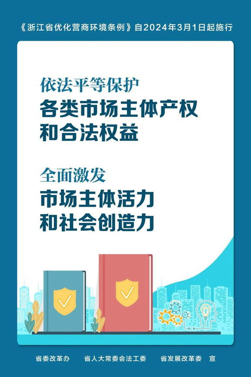 3月1日起施行 浙江省優(yōu)化營商環(huán)境條例 來了