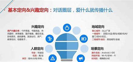 浙江優(yōu)化排名費(fèi)用直播_浙江優(yōu)化排名費(fèi)用一覽表(2024年12月看點(diǎn))