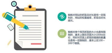 不懂內外兼修還好意思要排名 看看被你忽視的網站