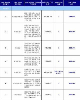 麗水正規(guī)公司網(wǎng)站建設(shè)報(bào)價(jià)詳解:麗水旅行社公司排名|2024年07月更新