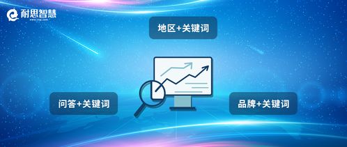 什么是關(guān)鍵詞 什么是長尾關(guān)鍵詞,選取關(guān)鍵詞的步驟和注意事項(xiàng) 耐思智慧